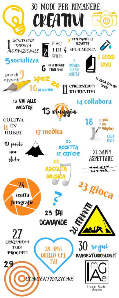 INFOGRAFICA IMAGESTUDIOBLOG
